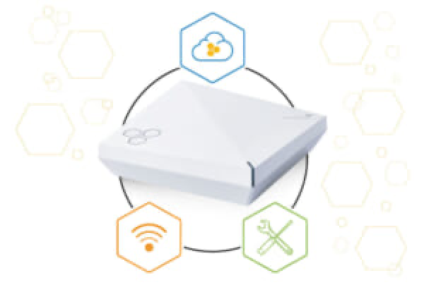 Aerohive
